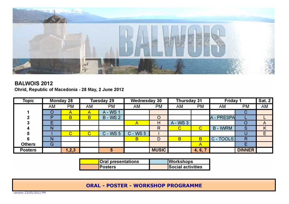Balwois 2012 : programme