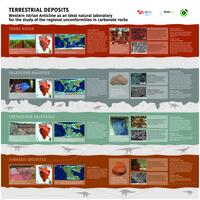 Terrestrial deposits : Western Istrian Anticline as an ideal natural laboratory for the study of the regional unconformities in carbonate rocks : [poster]