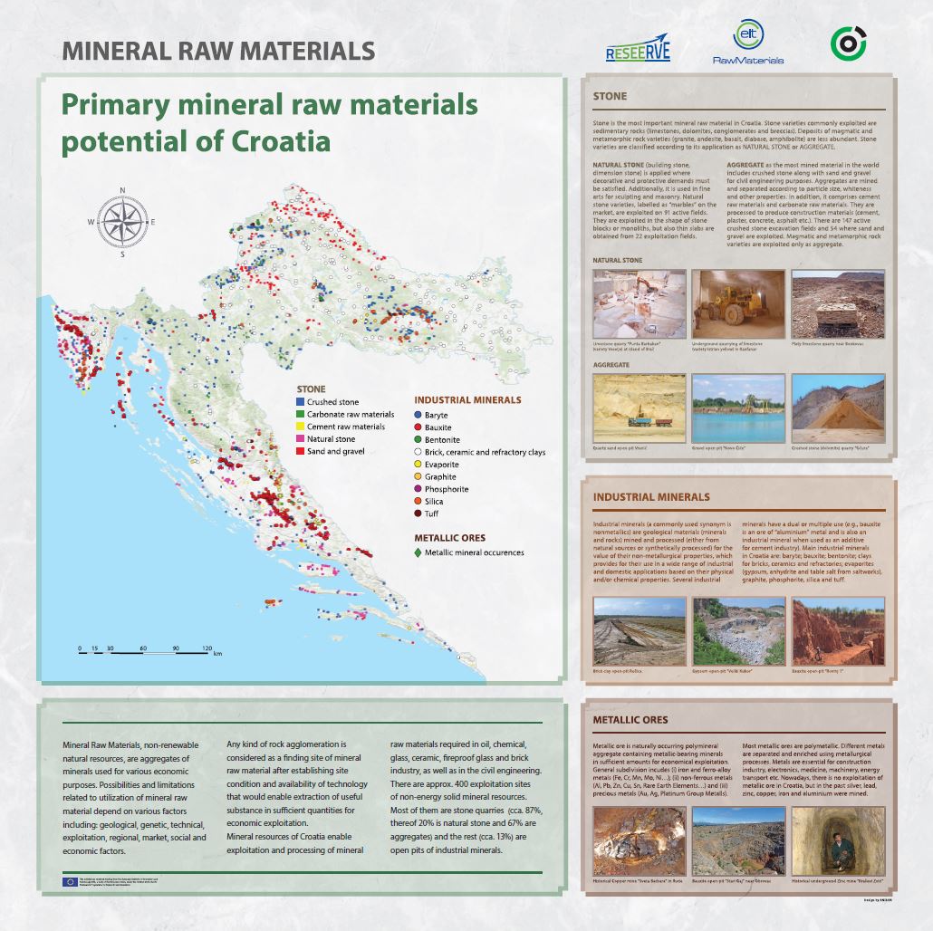 prikaz prve stranice dokumenta Mineral raw materials : primary mineral raw materials potential of Croatia : [poster]